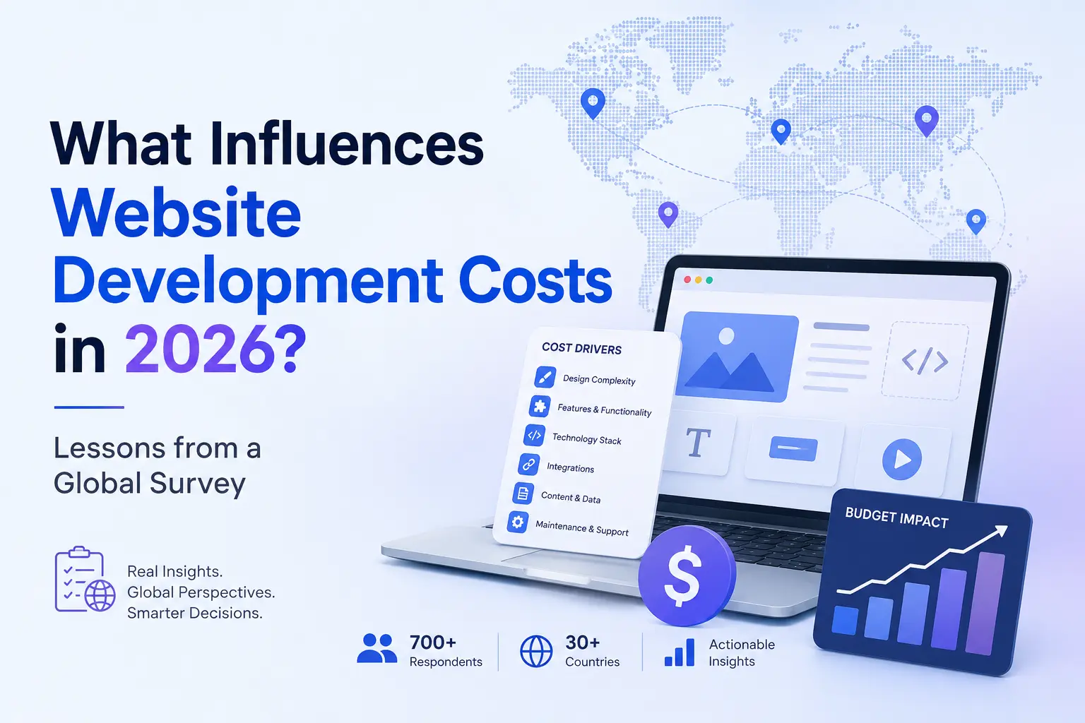 What Influences Website Development Costs in 2026? Lessons from a Global Survey